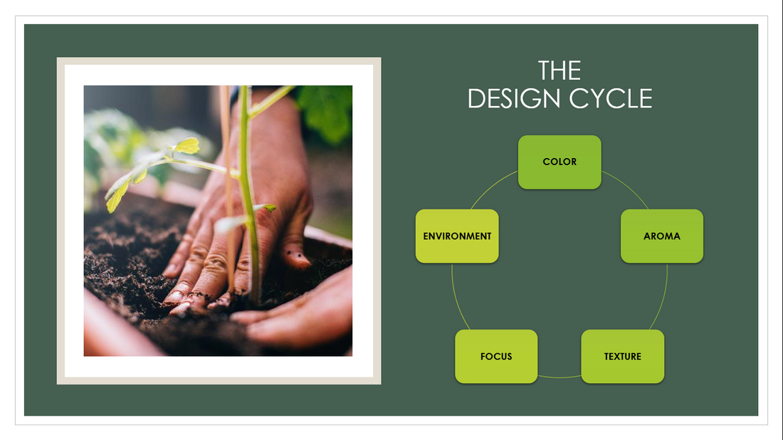 Garden Planning part 2 - Spring Activities