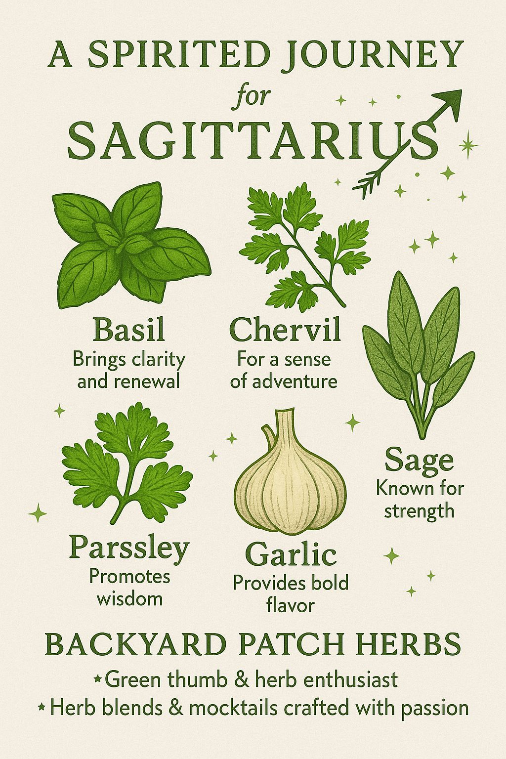 Zodiac Cooking and Tea Blend for Sagittarius (November 22 to  December 21)